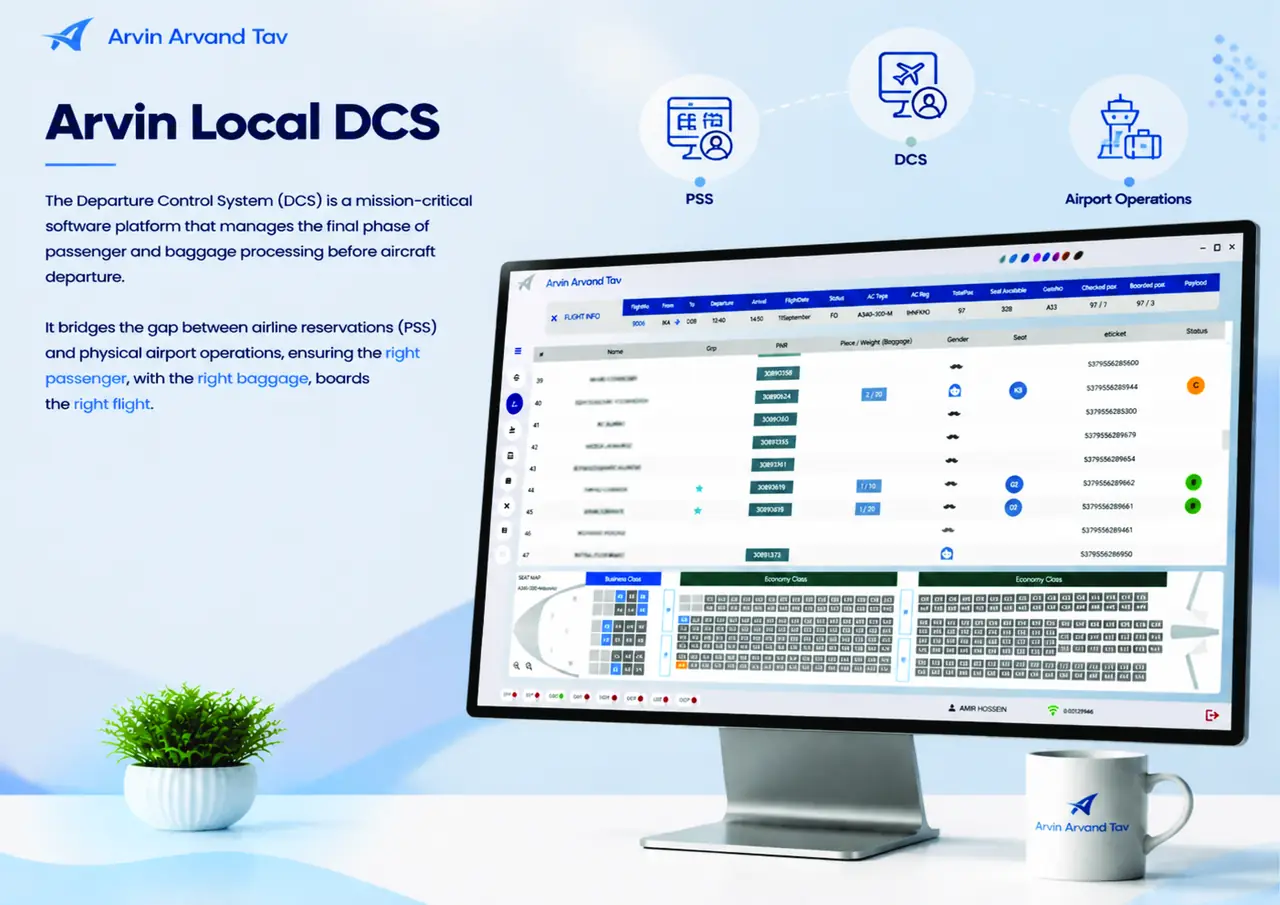 واجهة Local DCS من أروين تعرض كشف الركاب وخريطة مقاعد الطائرة